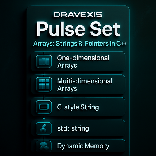 Dravexis Pulse Set with programming concepts on a dark background