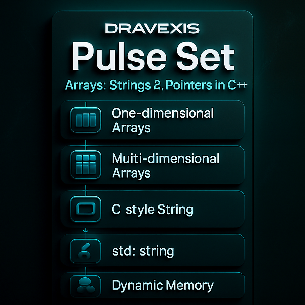 Dravexis Pulse Set with programming concepts on a dark background