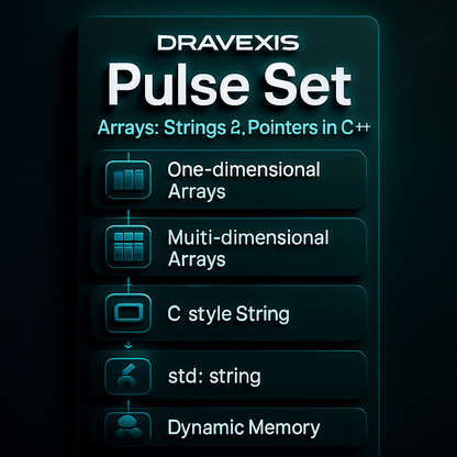 Dravexis Pulse Set with programming concepts on a dark background