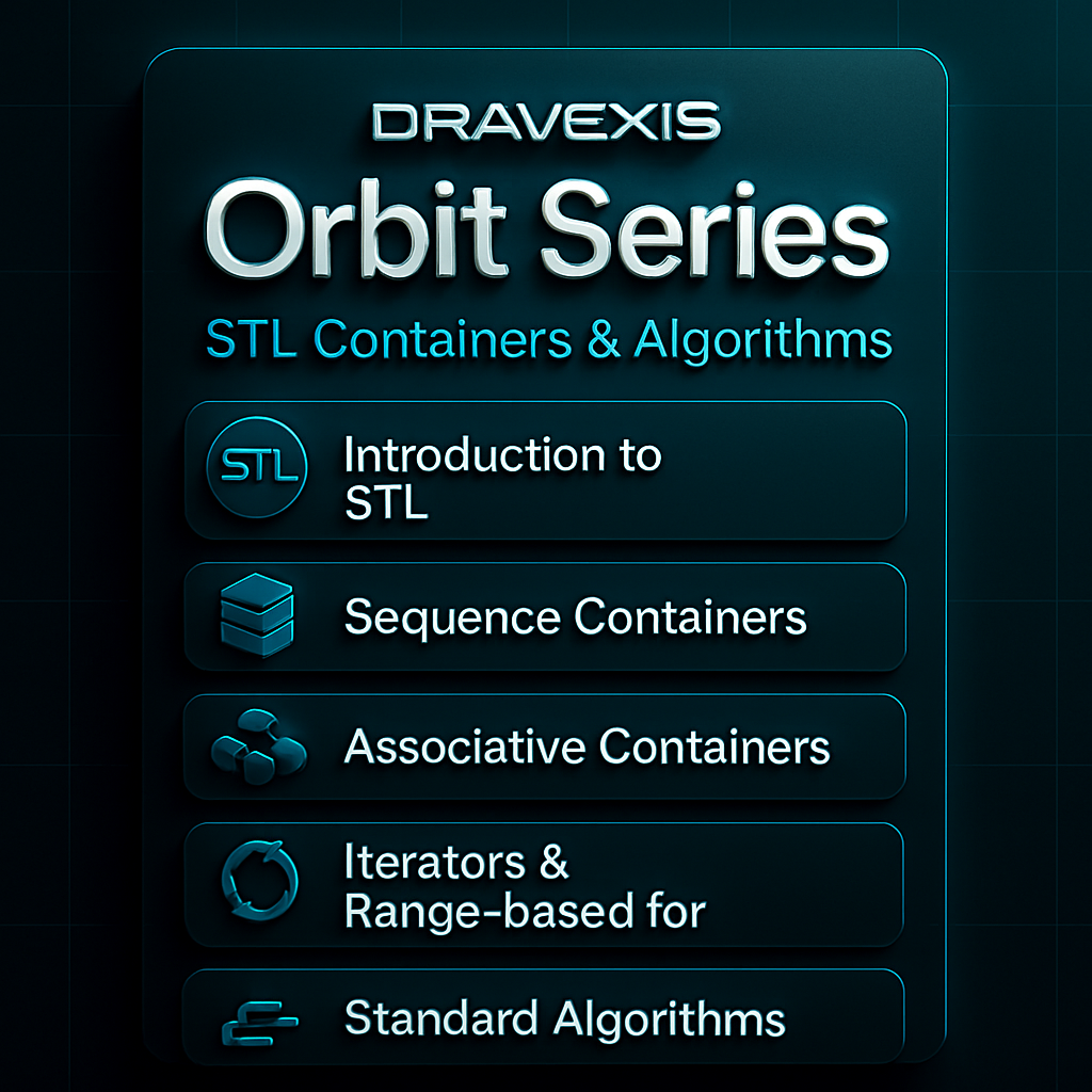 Dravexis Orbit Series STL Containers & Algorithms course outline on a dark background